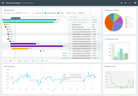 Check Website Uptime From 9 Regions Free Check Website Uptime From 9 Regions Free